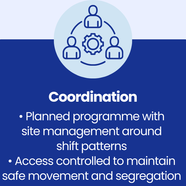 Coordination at Tri Wall UK