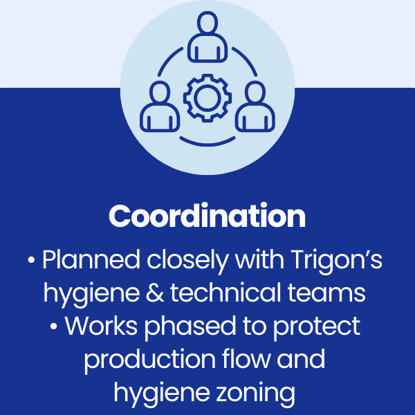 Coordination at Trigon Snacks in Liverpool