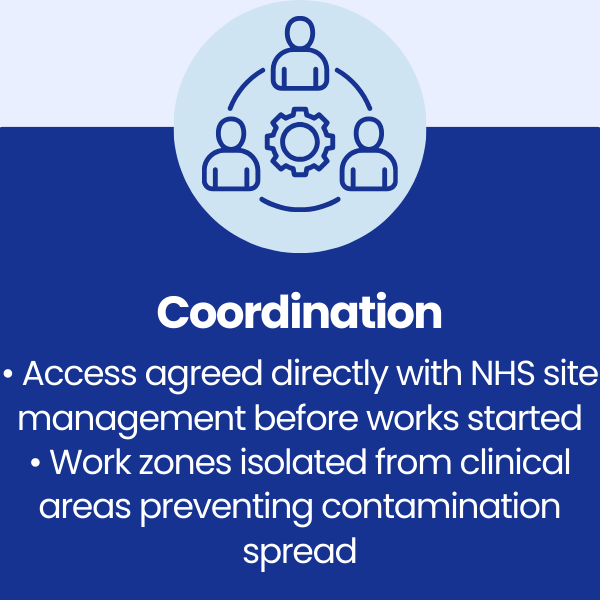 Coordination at Heath University Hospital of Wales, Cardiff