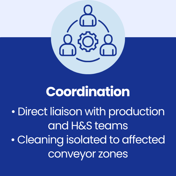 Coordination at Amazon, Swansea