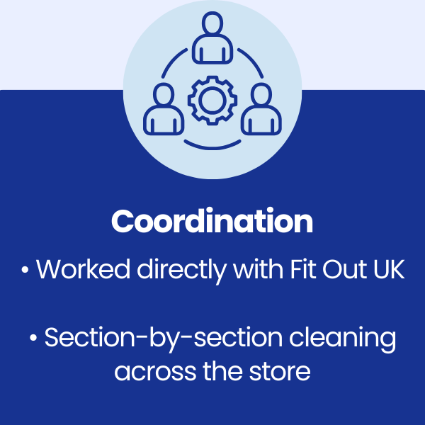 Coordination at Fit Out UK & Argos