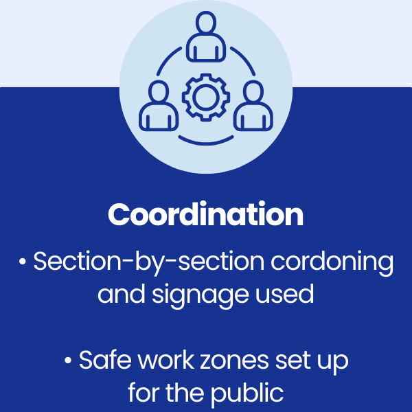 Coordination at former Poundland in Merthyr Tydfil