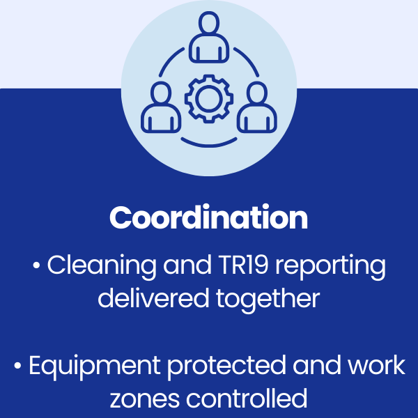 Coordination at Future Inn, Cardiff