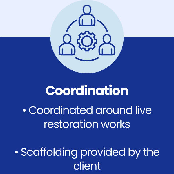 Coordination at G Adams Construction