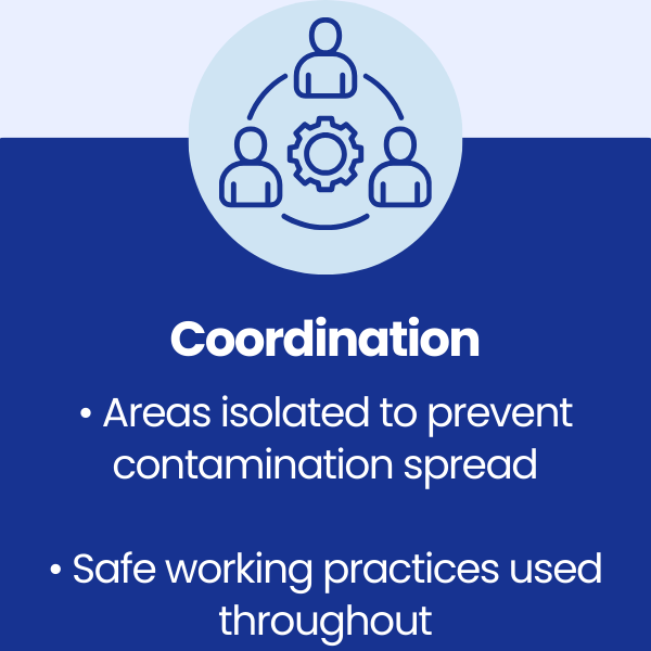 Coordination at Jamestown Industries