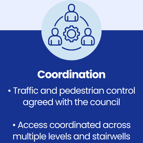Coordination at Multi-Strey Car Park in Ebbw Vale, Blaenau Gwent