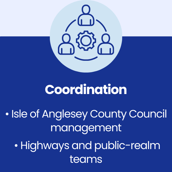 Coordination at Llangefni Town Clock Tower