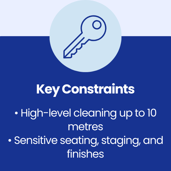 Key Constraints