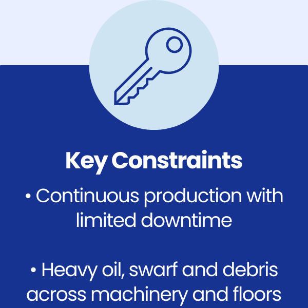 Key Constraints at Sun Hydraulics