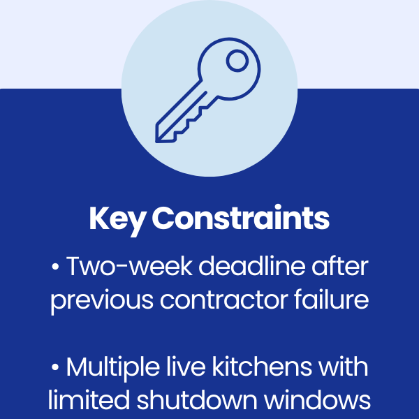 Key Constraints at Swansea University