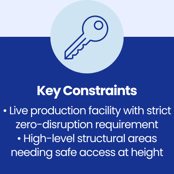 Key Constraints at Tri Wall UK