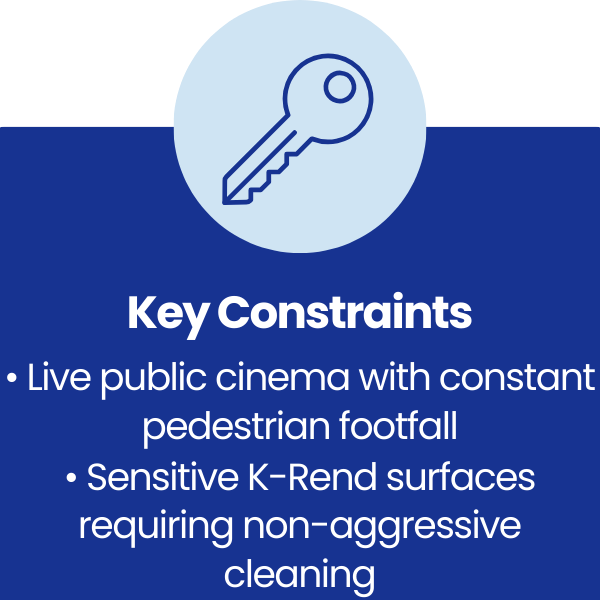 Key Constraints at Viva Brazil in Cardiff