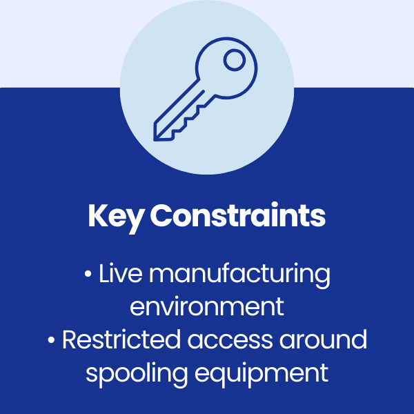 Key Constraints at Abingdon Flooring