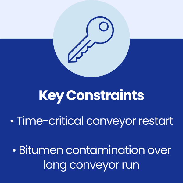 Key Constraints at Amazon, Swansea