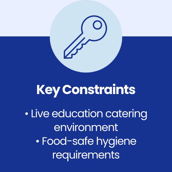 Key Constraints at Atlantic College in Swansea
