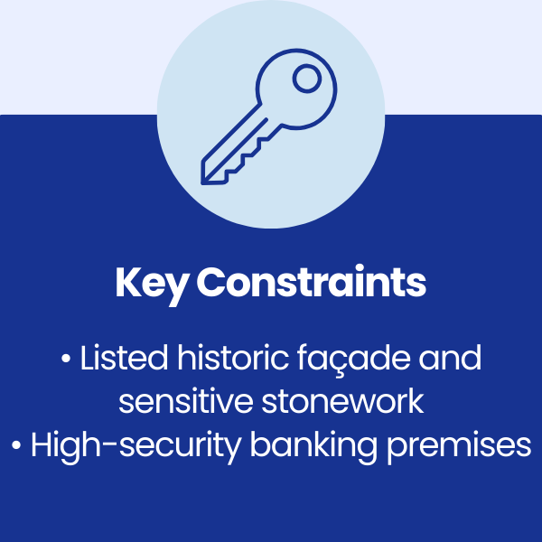 Key Constraints at Barclays Bank, Bridgend