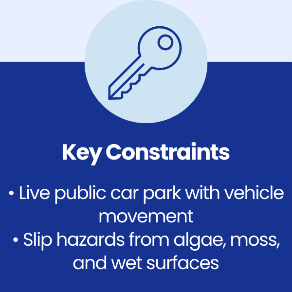 Key Constraints at Multi-Storey Car Park in Ebbw Vale, Blaenau Gwent