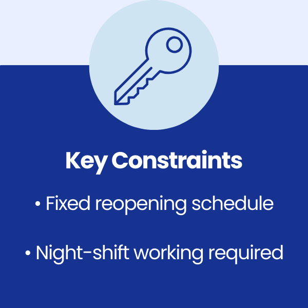 Key Constraints at Fit Out UK