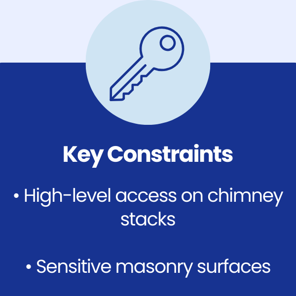 Key Constraints at G Adams