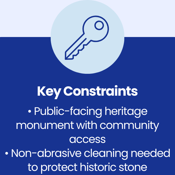 Key Constraints at Penrallt War Memorial in Gywnedd, Wales