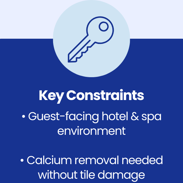 Key Constraints at Hallmark Hotel & Spa