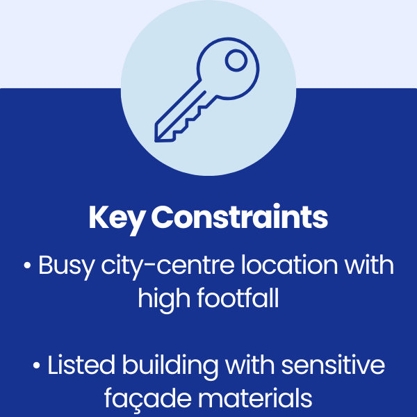 Key Constraints at JLL - Jones Lang Lasalle