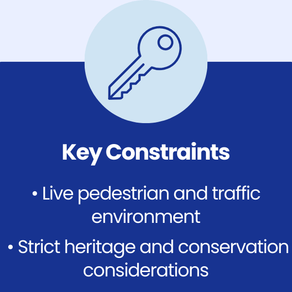 Key Constraints at Llangefni Rayner Clock Tower