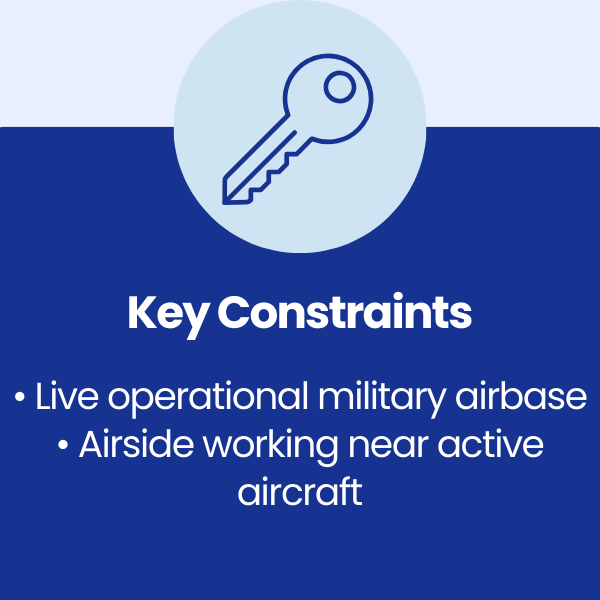 Key Constraints at RAF Odiham