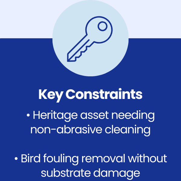 Key Constraints at Moira Furnace Museum