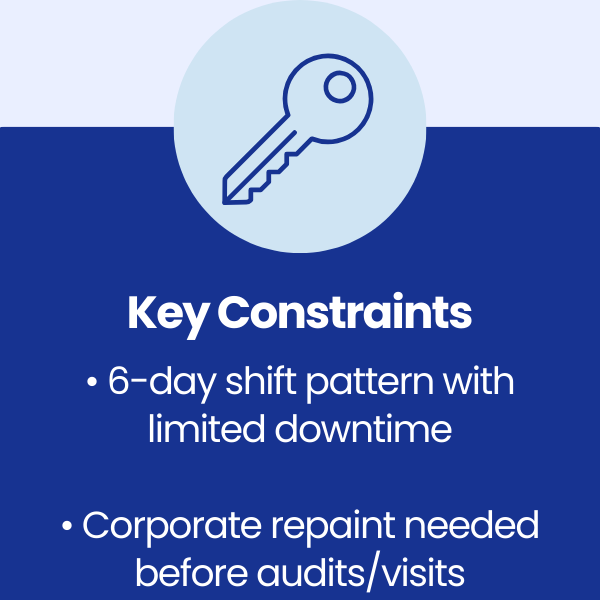 Key Constraints at Norma Group UK