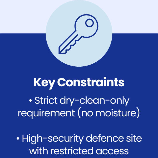 Key Constraints at RAF Fylingdales