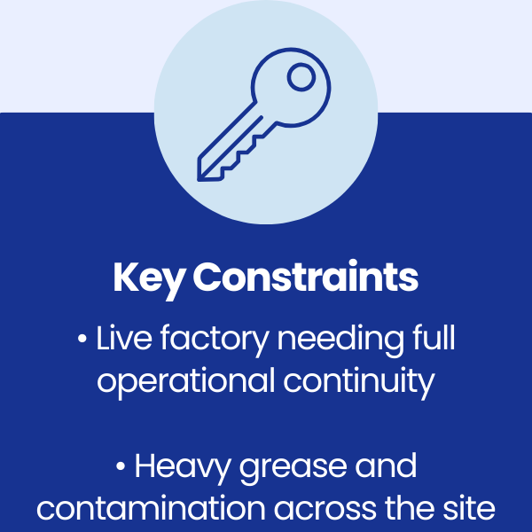 Key Constraints at Renold Couplings