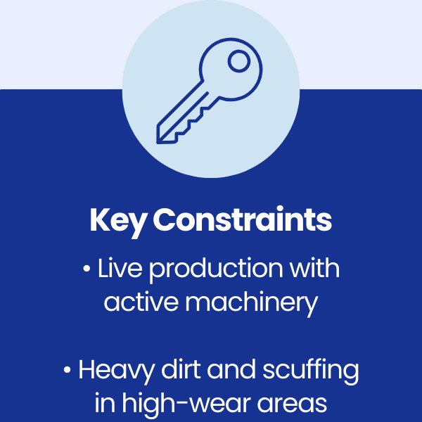Key Constraints at Stainless Steel Fittings