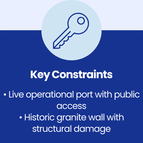 Key Constraints at Condor Ferries