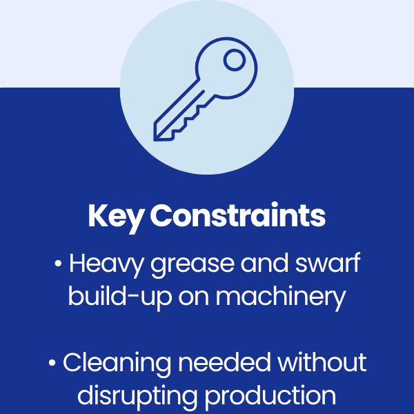 Key Constraints at Maher