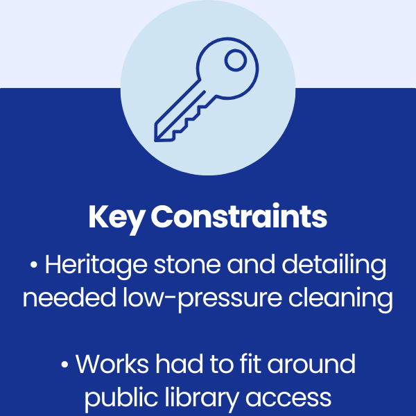 Key Constraints at Tai Bach Library