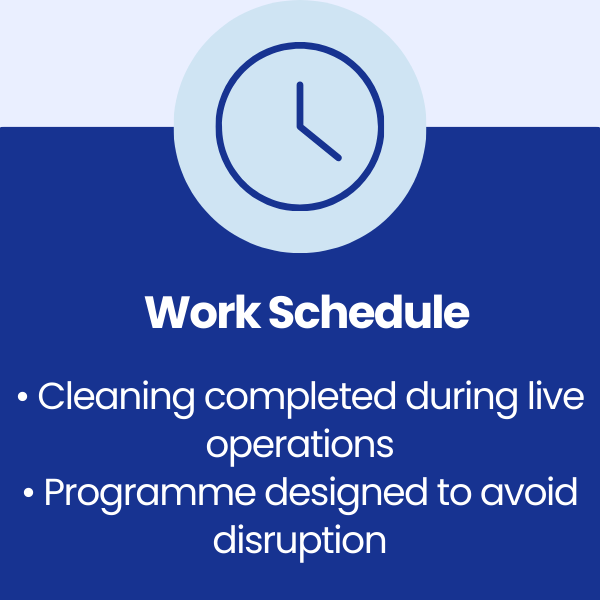 Work Schedule at Americhem