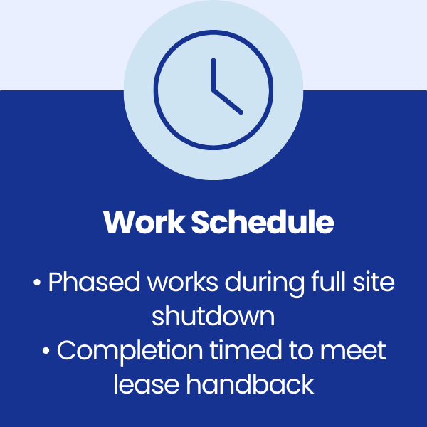 Work Schedule at Custom Extrusions
