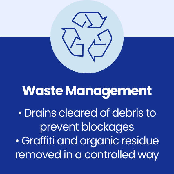 Waste Management at Gwent Shopping Centre in Tredegar
