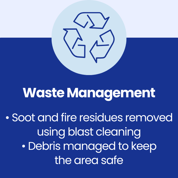 Waste Management at S Cox and Co