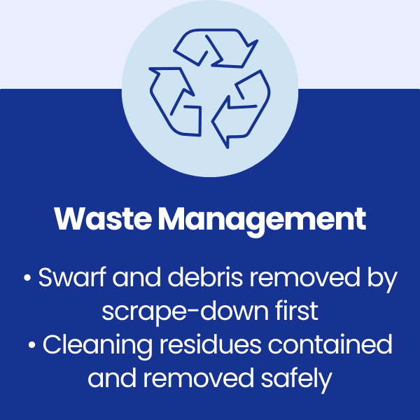 Waste Management at Stainless Technologies