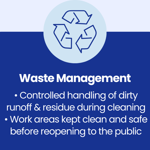 Waste Management at West Hampstead Railway Station, Transport for London