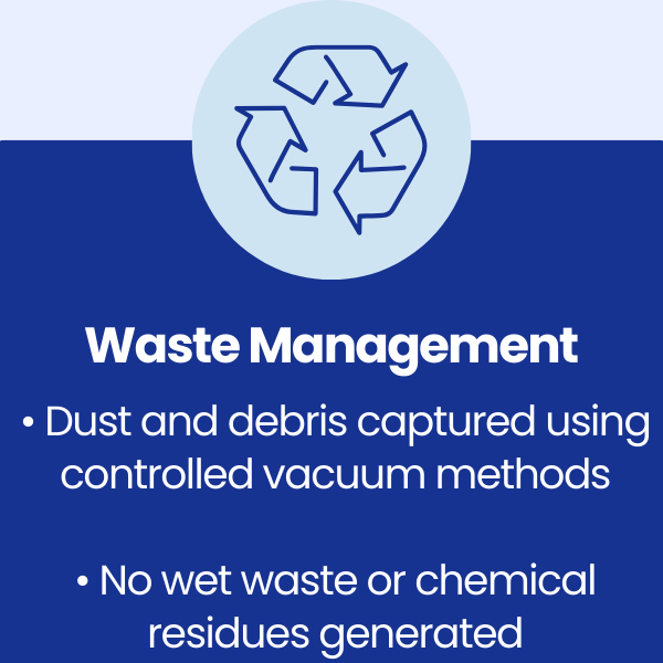 Waste Management at Tri Wall UK