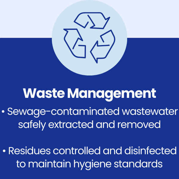 Waste Management at University Hospital of Wales, Cardiff