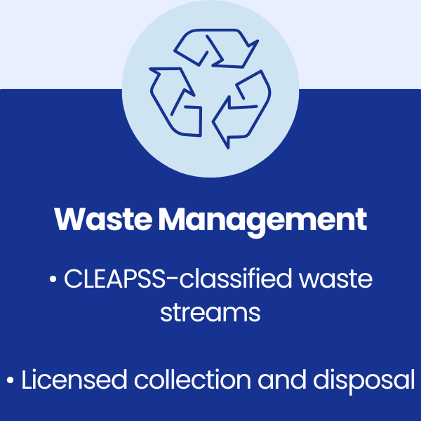 Waste Management at Ysgol Gyfun Cwm Rhondda