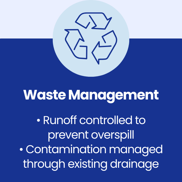 Waste Management at former Poundland, Merthyr Tydfil