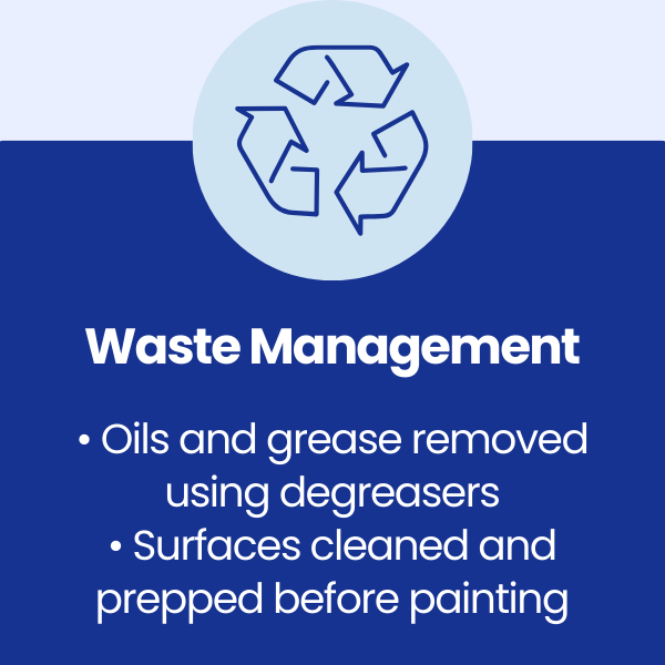 Waste Management at Norma Group UK