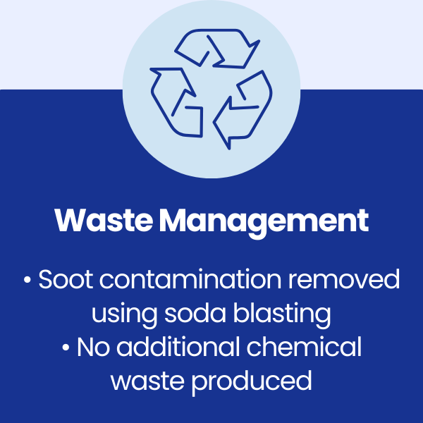 Waste Management at Rainbow International