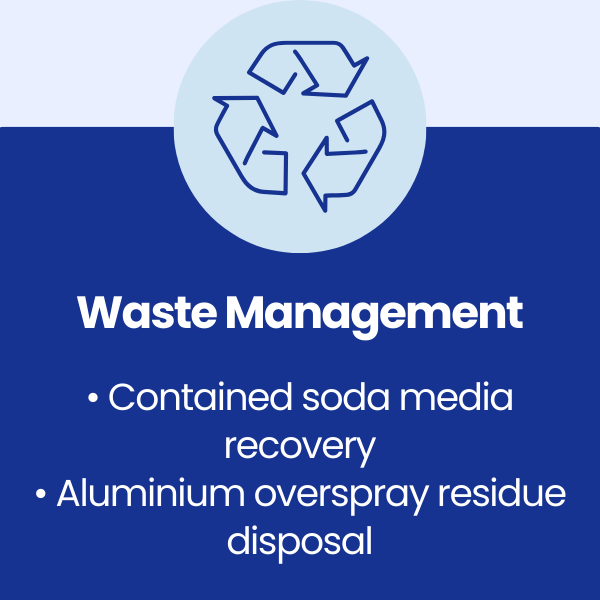 Waste Management at Wipac