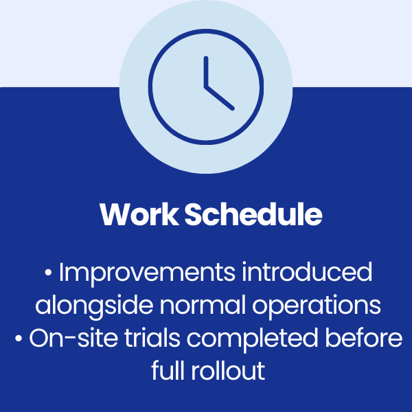Work Schedule at Stoke Mandeville Hospital